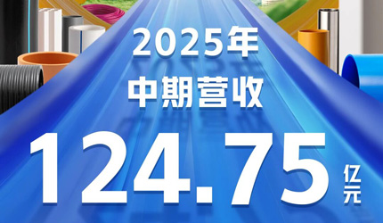 中国凯发官网公布2025年中期业绩